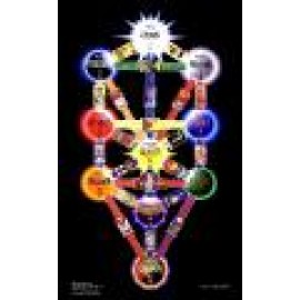 Qabalah Ascension Symposium Global with  Foreign L..